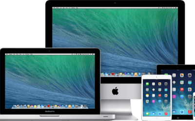 10 trin til Mac Backup – vær forberedt mod tyveri
